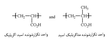 واحدهای تکرارکننده اسید اکریلیک و متاکریلیک اسید